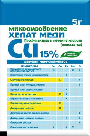 Хелат меди 5 гр - профилактика недостатка меди (хлороза)