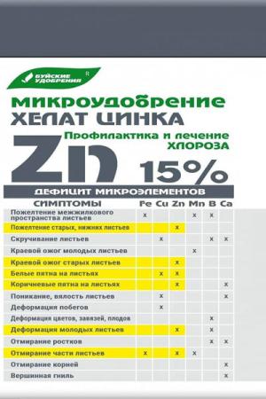 Хелат цинка 5 гр - профилактика недостатка цинка (хлороза)