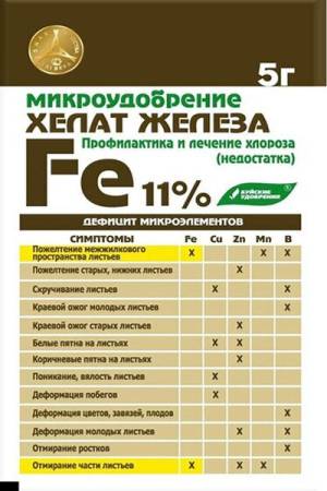 Хелат железа 5 гр - профилактика недостатка железа (хлороза)